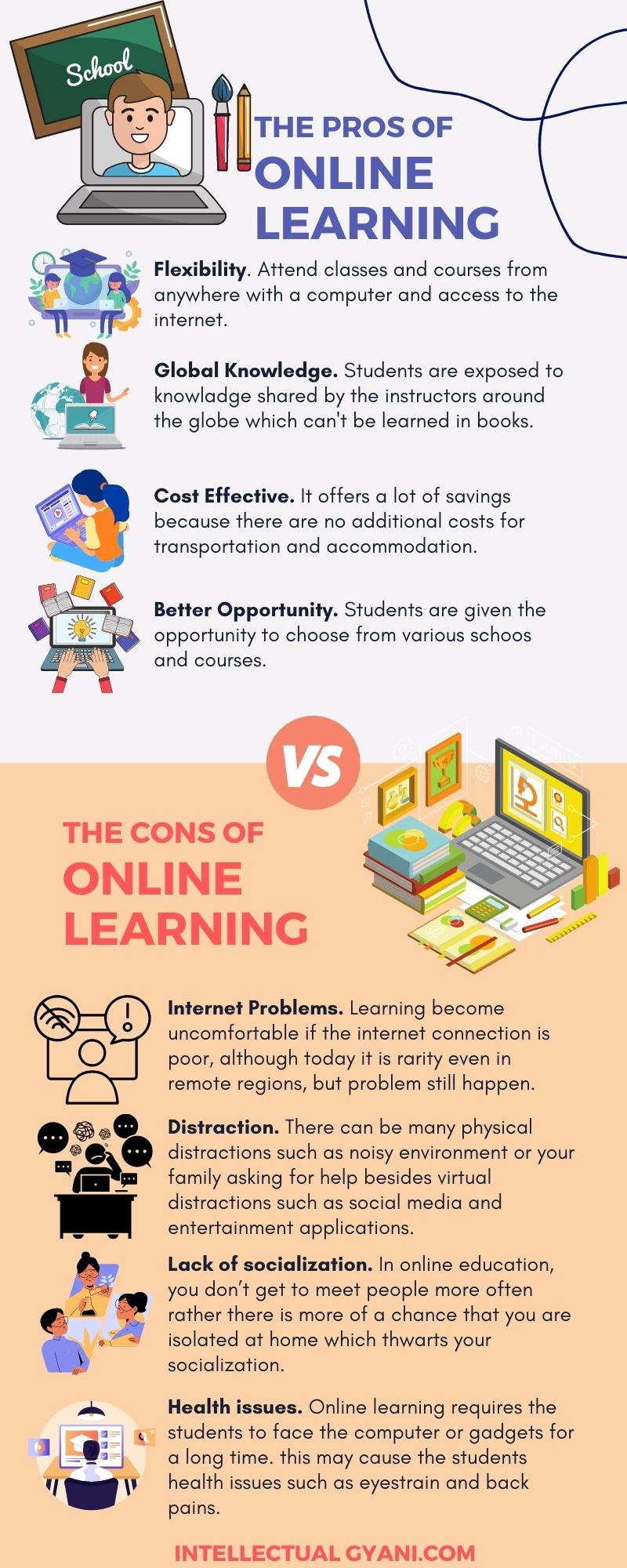 advantages and disadvantages of online learning infographic