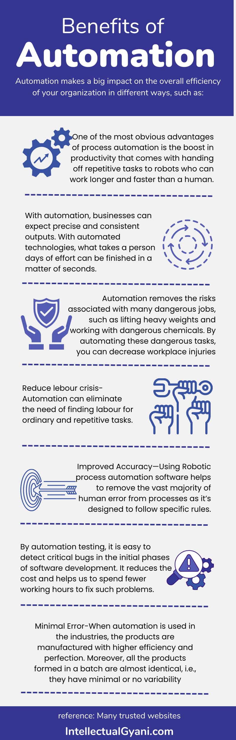 advantages of automation infographic